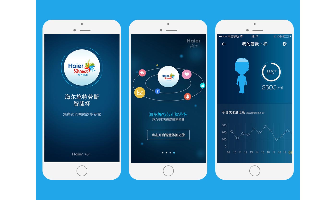 海爾水準之家APP