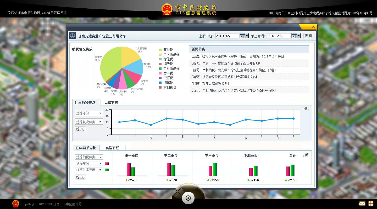 財(cái)政局GIS信息管理系統(tǒng)