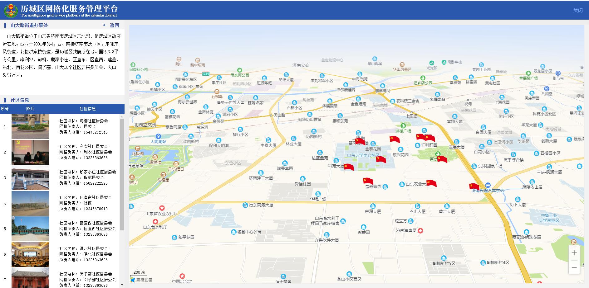 智慧城市管理系統(tǒng)平臺(tái)