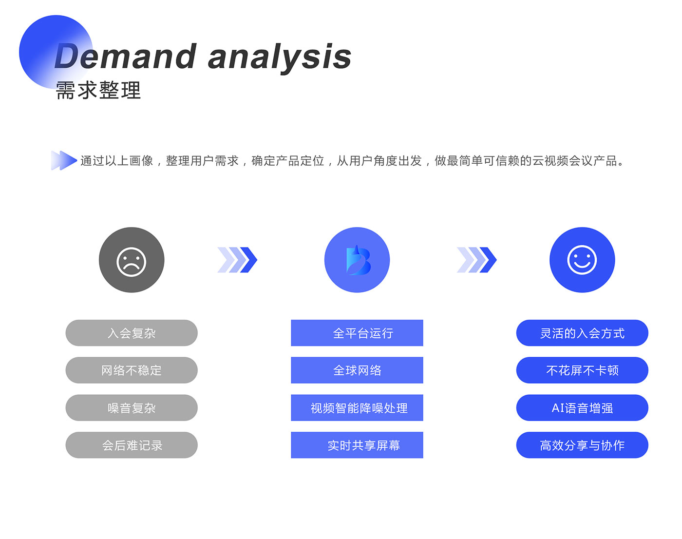 小魚云視頻