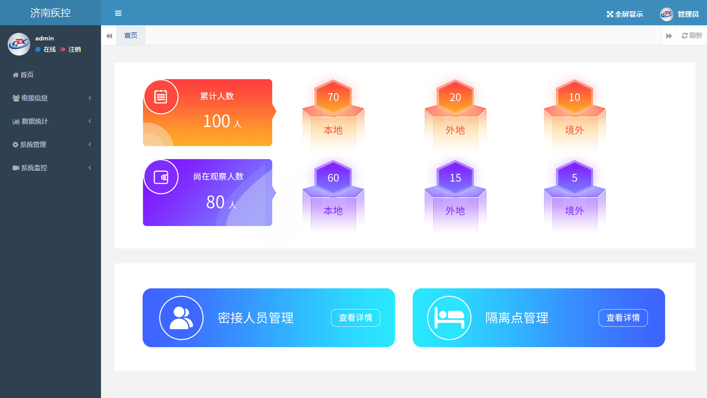 疾控新冠肺炎密切接觸者醫(yī)學(xué)觀察管理平臺